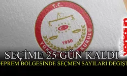 Seçime 25 gün kaldı! Deprem bölgesinde seçmen sayıları değişti