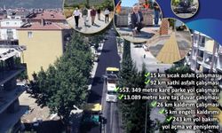 BUCAK BELEDİYESİ, 4 YILDA 15 KM SICAK ASFALT, 92 KM SATHİ ASFALT VE 553.349 M2 PARKE YOL ÇALIŞMASI GERÇEKLEŞTİRDİ