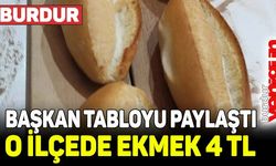 Başkan gelir gider tablosunu paylaştı: İlçede ekmek 4 lira