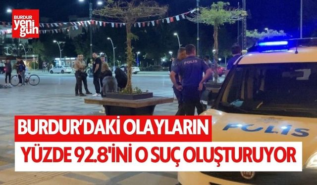 Burdur'daki olayların yüzde 92,8’ini o suç oluşturuyor