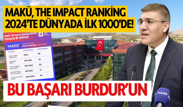 MAKÜ, THE Impact Ranking 2024'te Dünyada İlk 1000'de!