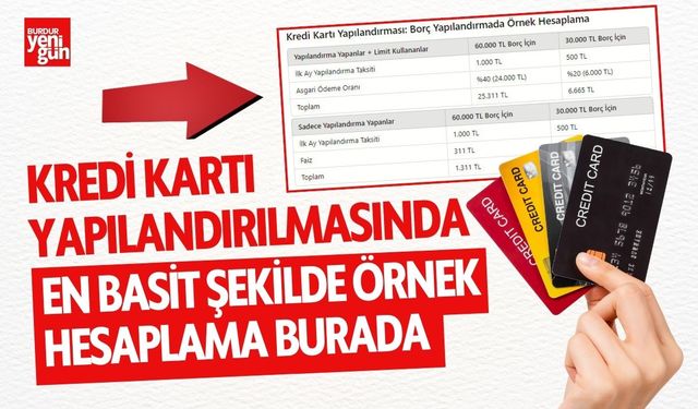 Kredi Kartı Yapılandırılmasında En Basit Şekilde Örnek Hesaplama Burada