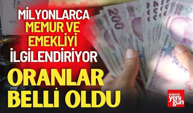 Açıklanacak Zam Emeklileri Sevindirecek mi ?