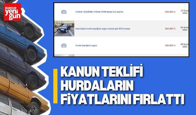 TBMM’de 25 Yaş Üstü Araçlar İçin ÖTV’siz Araç Teklifi Sunuldu