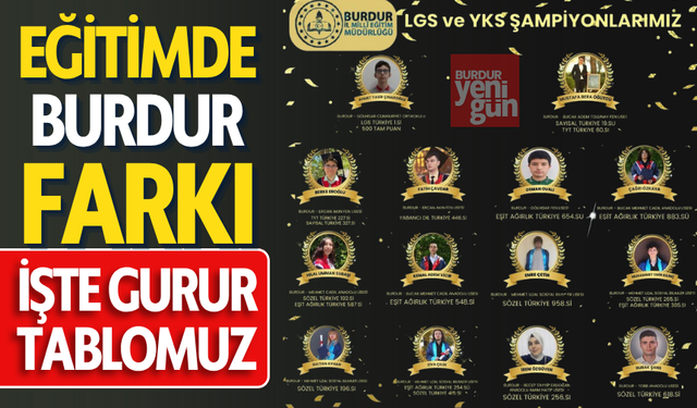 Eğitimde Burdur Farkı! LGS ve YKS’de Türkiye Dereceleriyle Göz Doldurdular