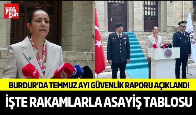 Burdur’da Temmuz Ayı Asayiş Raporu Açıklandı