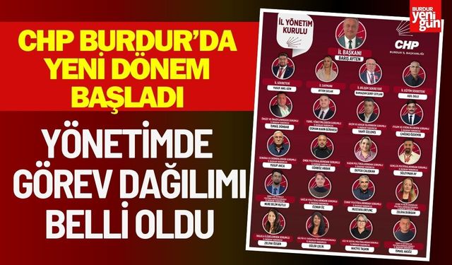 CHP Burdur’da Yeni Dönem Başladı: Yönetimde Görev Dağılımı Belli Oldu