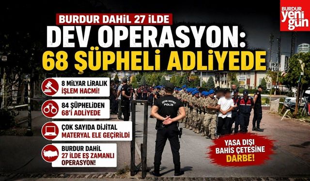 Burdur Dahil 27 İlde Dev Operasyon: 68 Şüpheli Adliyede