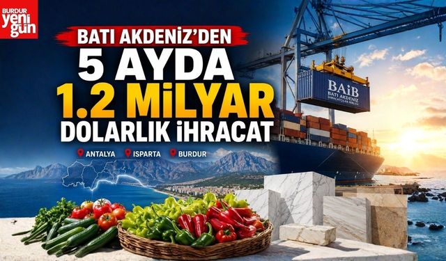 Batı Akdeniz’den 5 Ayda 1.2 Milyar Dolarlık İhracat