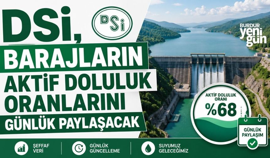DSİ’den Tarihi Adım: Barajların Doluluk Oranları Artık Her Gün Açıklanacak!