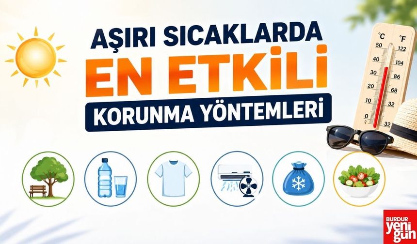 Aşırı Sıcaklarda En Etkili Korunma Yöntemleri