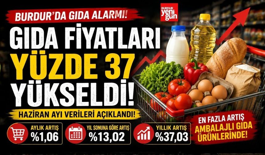 Burdur'da Gıda Fiyatları Durmuyor! Haziranda Bir Kez Daha Zam Geldi
