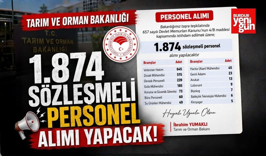 Tarım ve Orman Bakanlığı 1.874 Sözleşmeli Personel Alacak